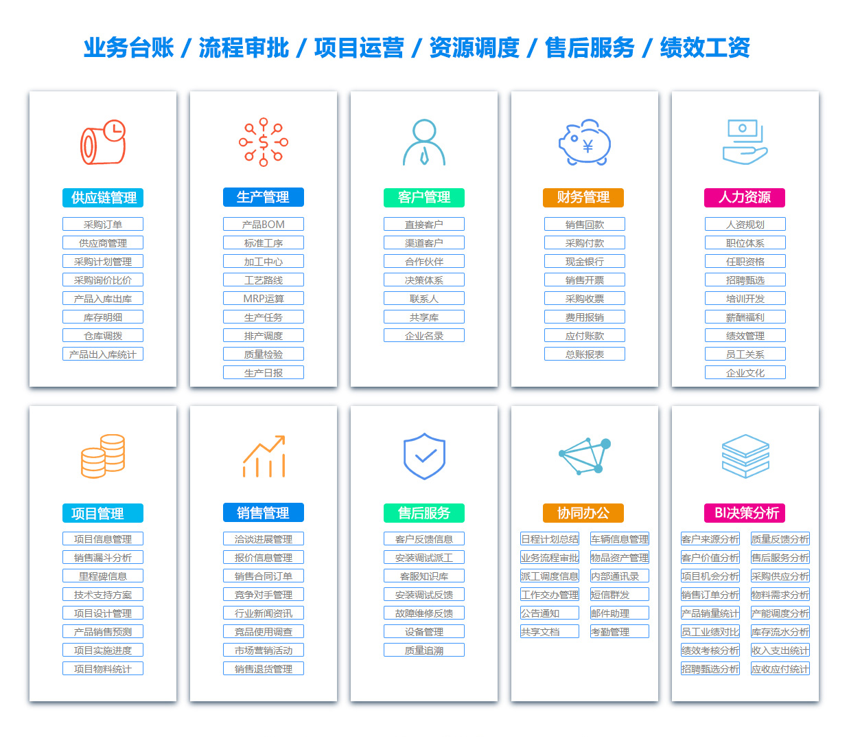 佳木斯OA系统